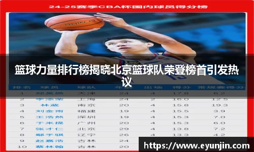 k1体育官方网站